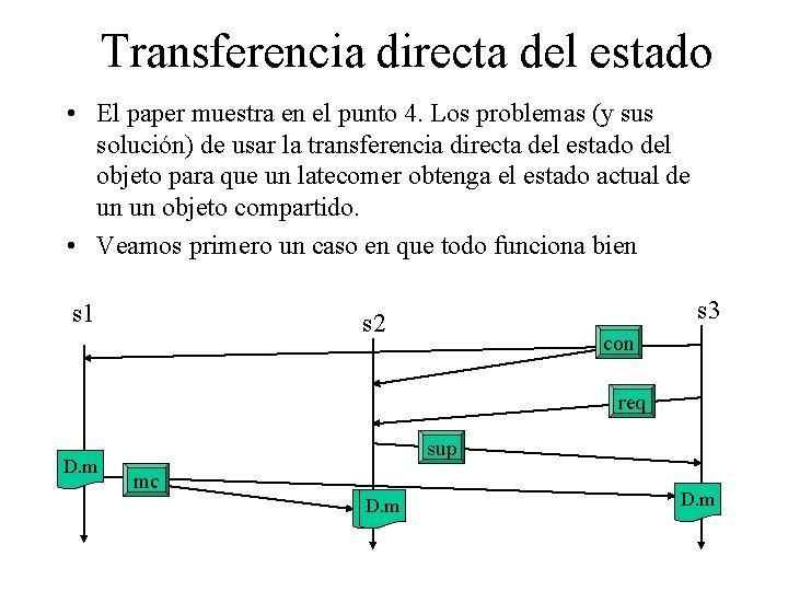 Transferencia directa del estado • El paper muestra en el punto 4. Los problemas