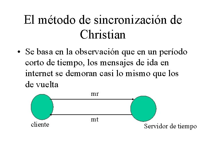 El método de sincronización de Christian • Se basa en la observación que en