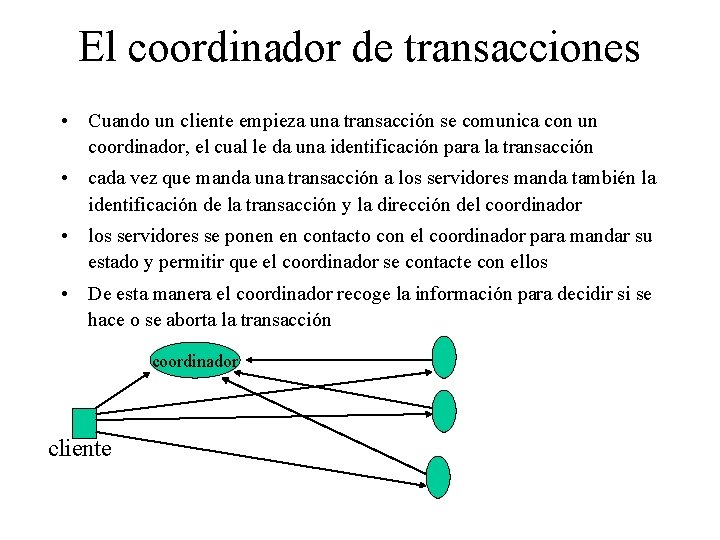 El coordinador de transacciones • Cuando un cliente empieza una transacción se comunica con