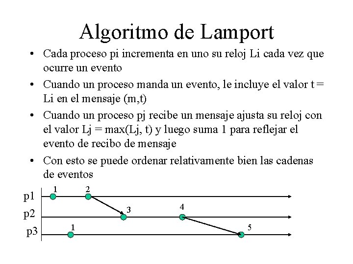 Algoritmo de Lamport • Cada proceso pi incrementa en uno su reloj Li cada