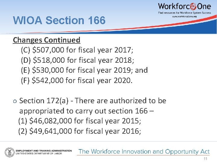 WIOA Section 166 Changes Continued (C) $507, 000 for fiscal year 2017; (D) $518,