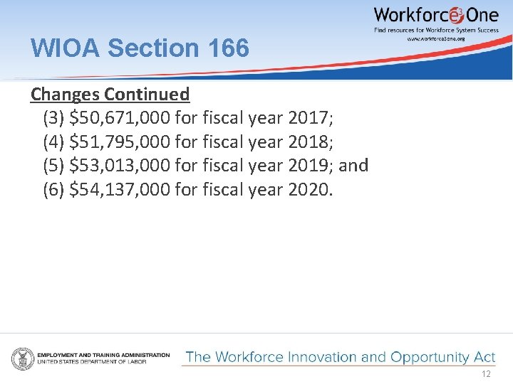 WIOA Section 166 Changes Continued (3) $50, 671, 000 for fiscal year 2017; (4)