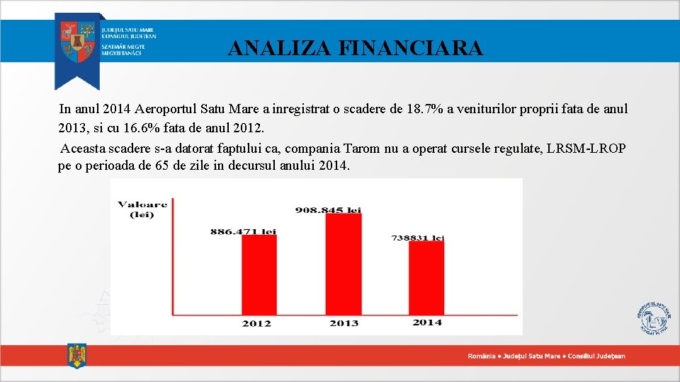 ANALIZA FINANCIARA In anul 2014 Aeroportul Satu Mare a inregistrat o scadere de 18.