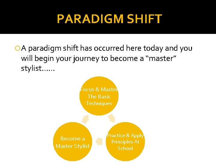 PARADIGM SHIFT A paradigm shift has occurred here today and you will begin your