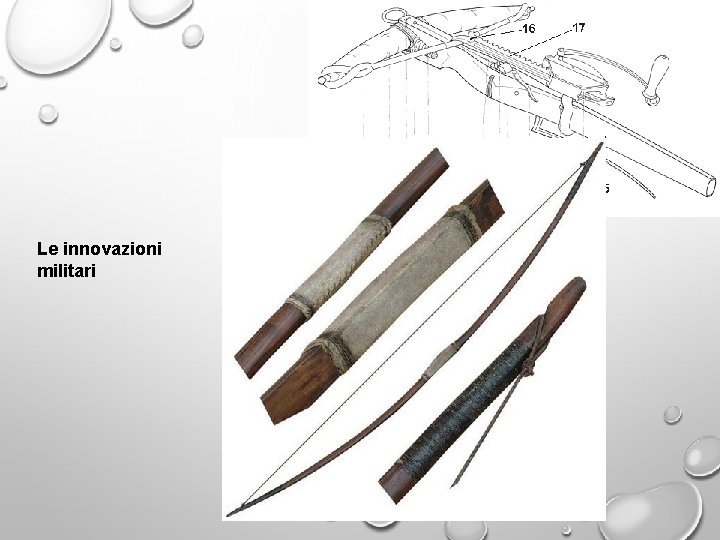 Le innovazioni militari 