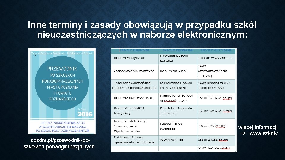 Inne terminy i zasady obowiązują w przypadku szkół nieuczestniczączych w naborze elektronicznym: więcej informacji