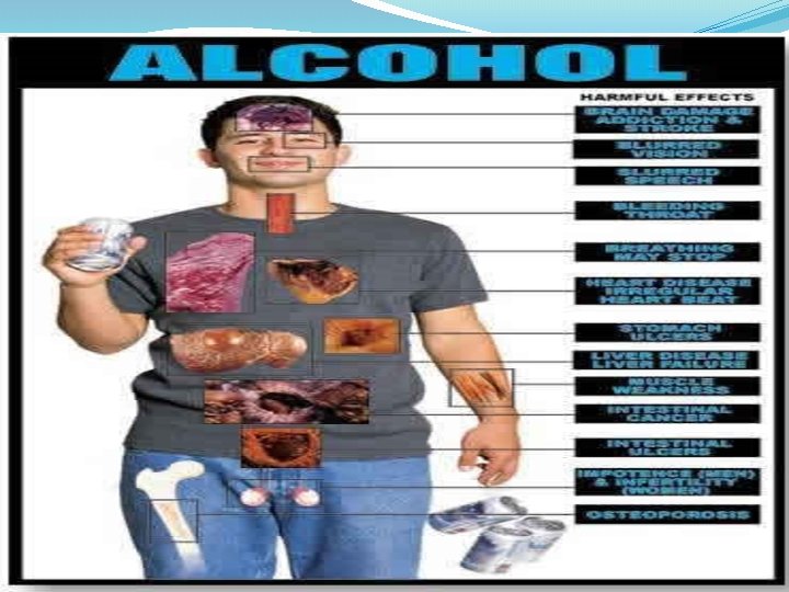 Alcohol 