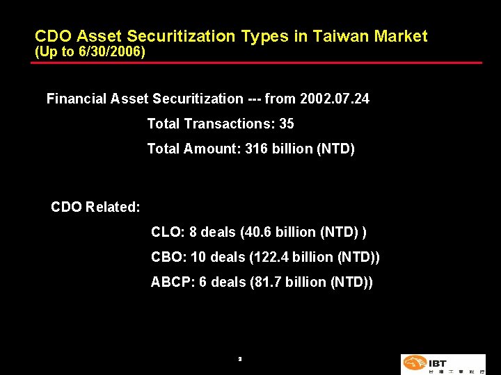 CDO Asset Securitization Types in Taiwan Market (Up to 6/30/2006) Financial Asset Securitization ---