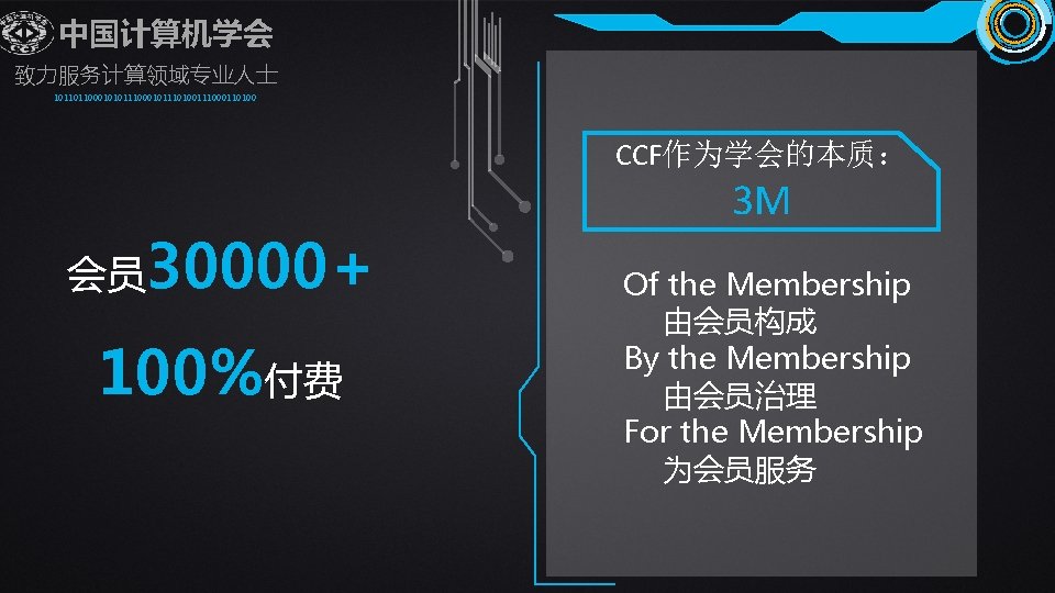 中国计算机学会 致力服务计算领域专业人士 10110110001010111000101110100111000110100 CCF作为学会的本质： 会员 30000+ 100%付费 3 M Of the Membership 由会员构成 By
