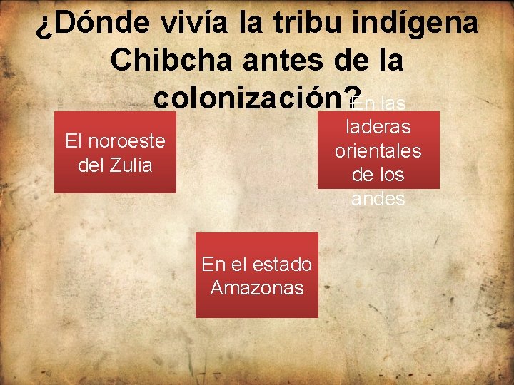 ¿Dónde vivía la tribu indígena Chibcha antes de la colonización? En las laderas orientales