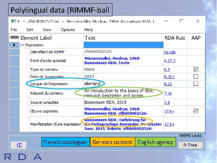 Polylingual data (RIMMF-ball French cataloguer German content English agency 