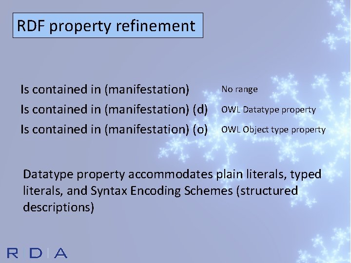 RDF property refinement Is contained in (manifestation) (d) Is contained in (manifestation) (o) No