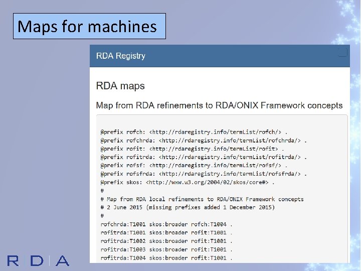 Maps for machines 