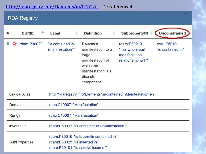 http: //rdaregistry. info/Elements/m/P 30020 De-referenced 