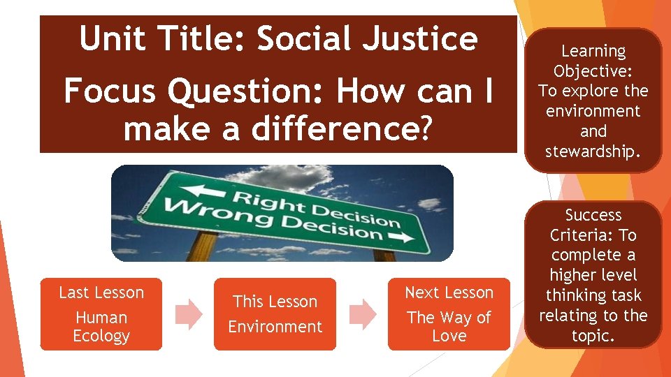Unit Title: Social Justice Focus Question: How can I make a difference? Last Lesson