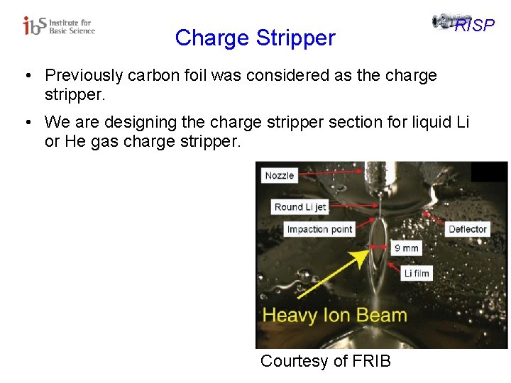 Charge Stripper RISP • Previously carbon foil was considered as the charge stripper. •