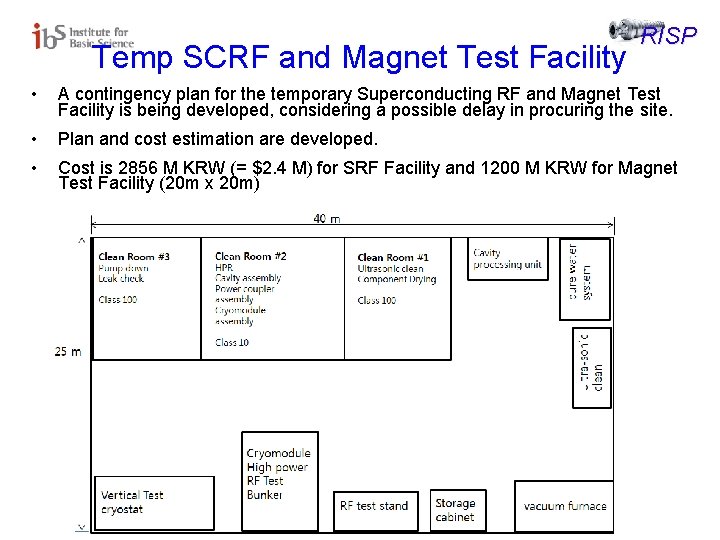 Temp SCRF and Magnet Test Facility RISP • A contingency plan for the temporary