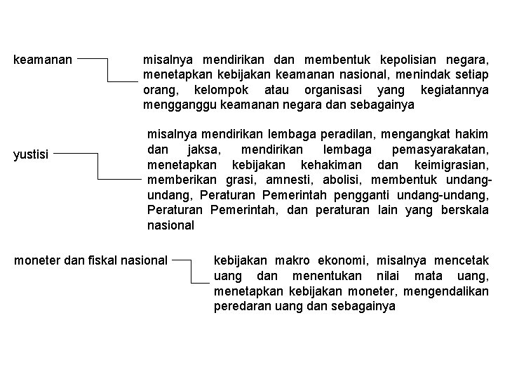 keamanan yustisi misalnya mendirikan dan membentuk kepolisian negara, menetapkan kebijakan keamanan nasional, menindak setiap