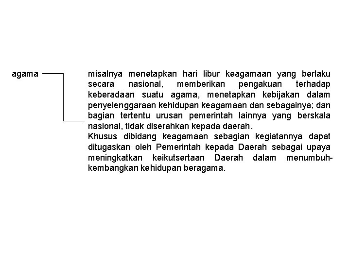 agama misalnya menetapkan hari libur keagamaan yang berlaku secara nasional, memberikan pengakuan terhadap keberadaan