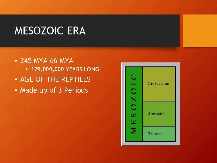 MESOZOIC ERA • 245 MYA-66 MYA • 179, 000 YEARS LONG! • AGE OF