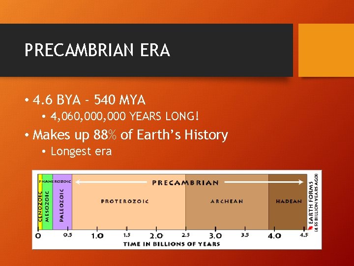 PRECAMBRIAN ERA • 4. 6 BYA - 540 MYA • 4, 060, 000 YEARS