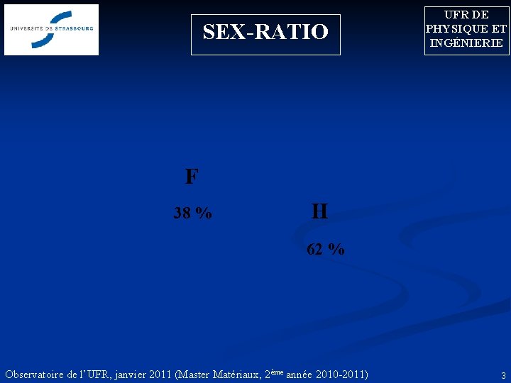 SEX-RATIO UFR DE PHYSIQUE ET INGÉNIERIE F H 38 % 62 % Observatoire de