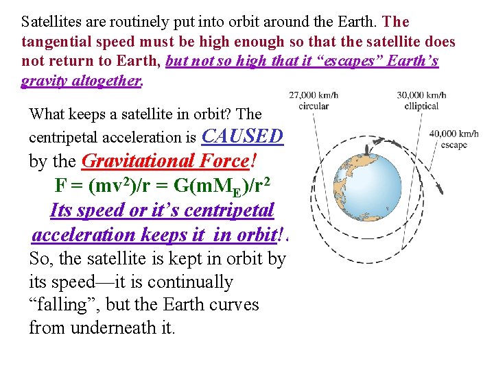 Satellites are routinely put into orbit around the Earth. The tangential speed must be