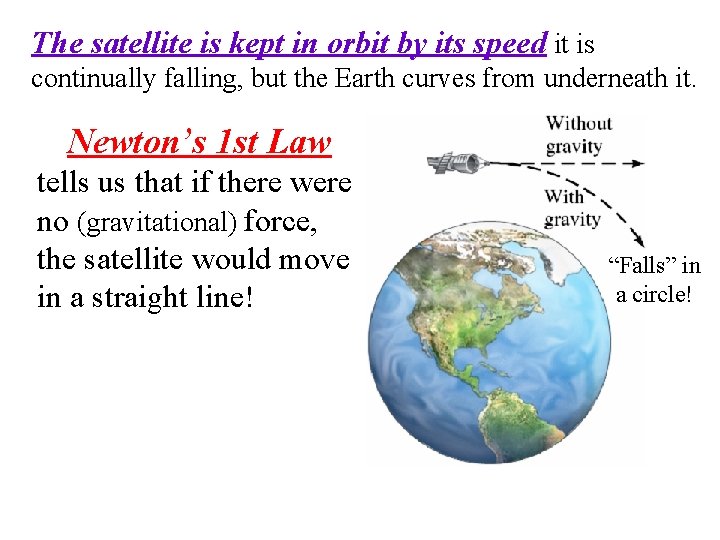 The satellite is kept in orbit by its speed it is continually falling, but