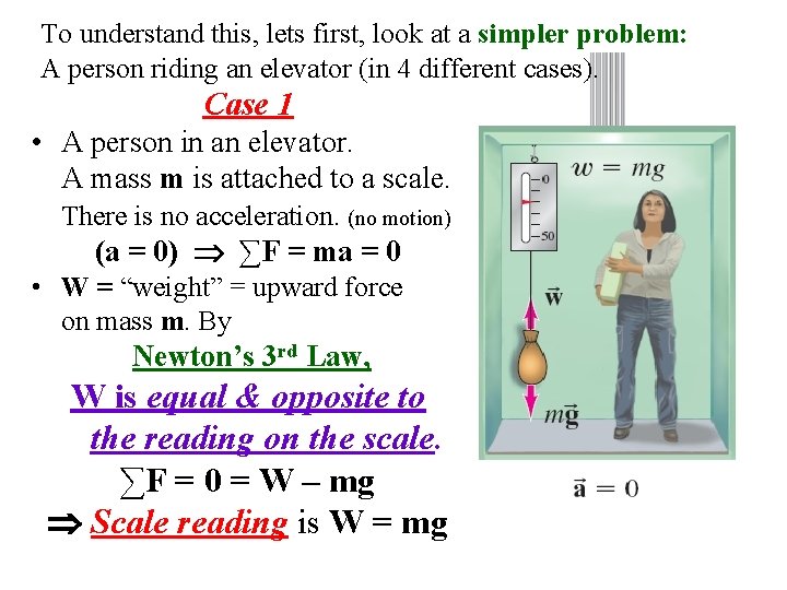 To understand this, lets first, look at a simpler problem: A person riding an