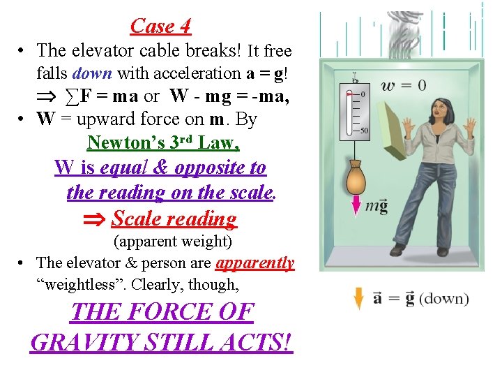 Case 4 • The elevator cable breaks! It free falls down with acceleration a