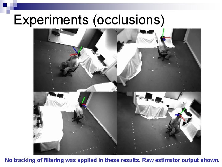 Experiments (occlusions) No tracking of filtering was applied in these results. Raw estimator output