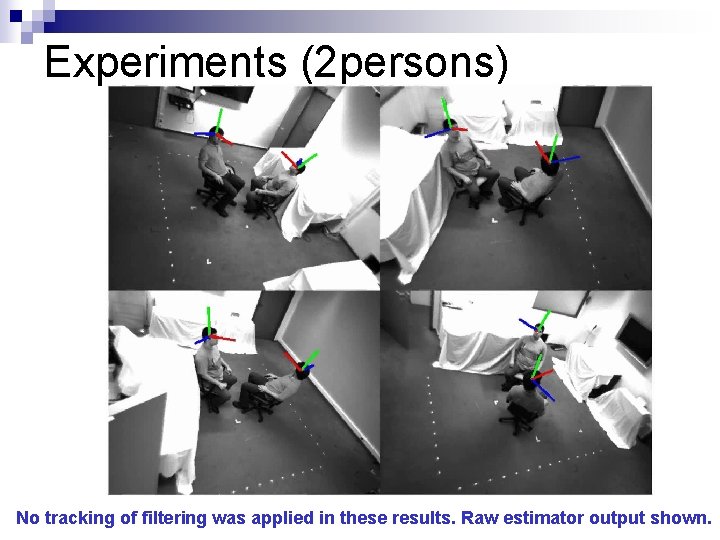 Experiments (2 persons) No tracking of filtering was applied in these results. Raw estimator