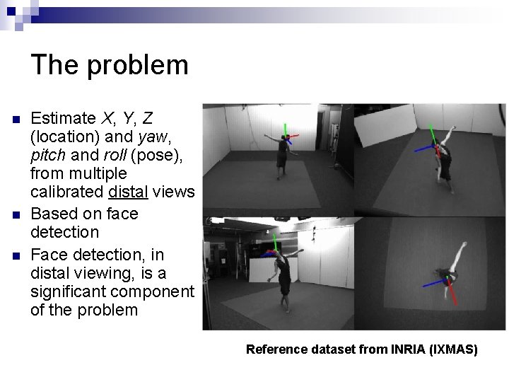 The problem n n n Estimate X, Y, Z (location) and yaw, pitch and