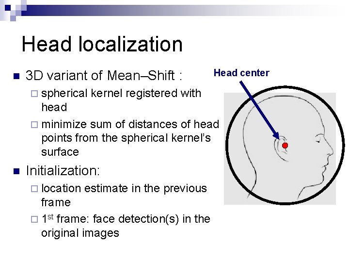 Head localization n 3 D variant of Mean–Shift : ¨ spherical Head center kernel