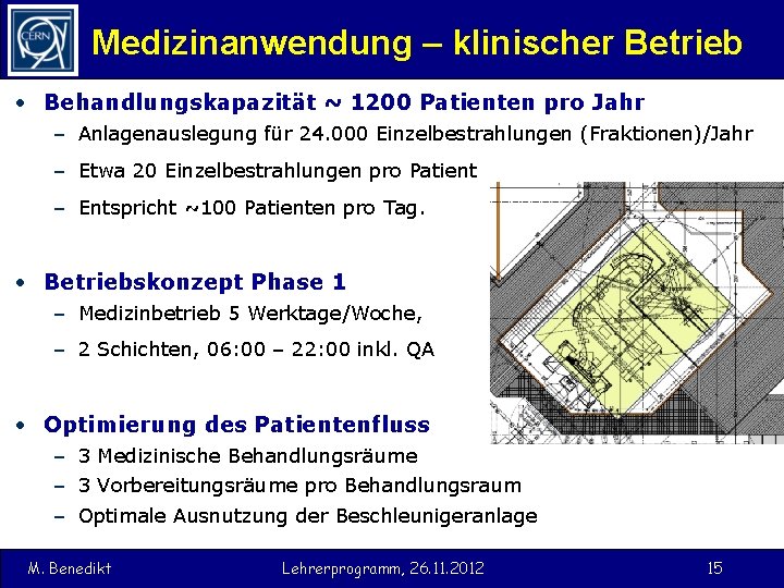 Medizinanwendung – klinischer Betrieb • Behandlungskapazität ~ 1200 Patienten pro Jahr – Anlagenauslegung für