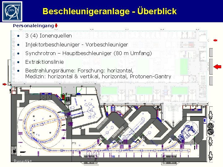 Beschleunigeranlage - Überblick Personaleingang • 3 (4) Ionenquellen • Injektorbeschleuniger - Vorbeschleuniger • Synchrotron