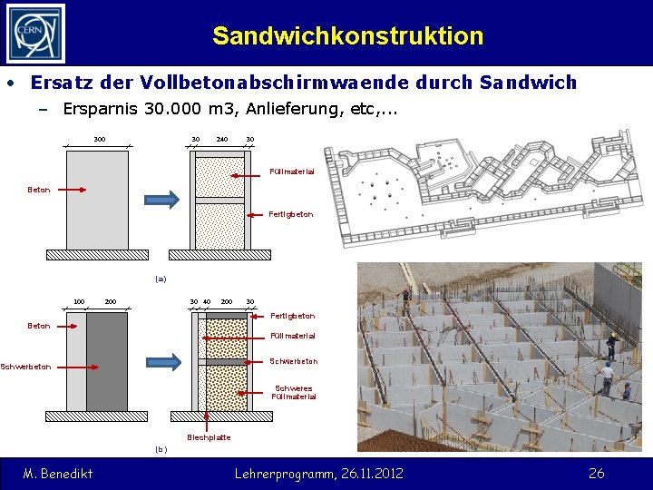 Sandwichkonstruktion • Ersatz der Vollbetonabschirmwaende durch Sandwich – Ersparnis 30. 000 m 3, Anlieferung,