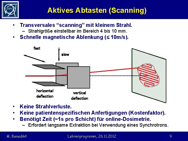 Aktives Abtasten (Scanning) • Transversales “scanning” mit kleinem Strahl. – Strahlgröße einstellbar im Bereich