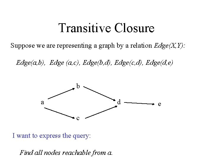 Transitive Closure Suppose we are representing a graph by a relation Edge(X, Y): Edge(a,