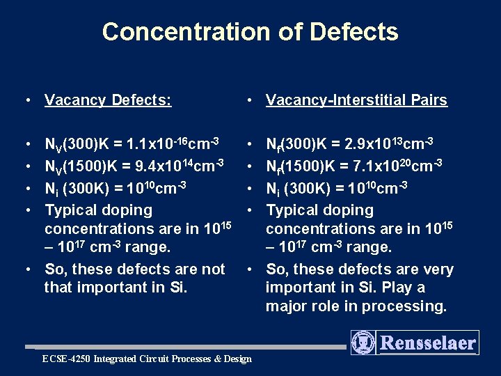 Concentration of Defects • Vacancy Defects: • Vacancy-Interstitial Pairs • • NV(300)K = 1.