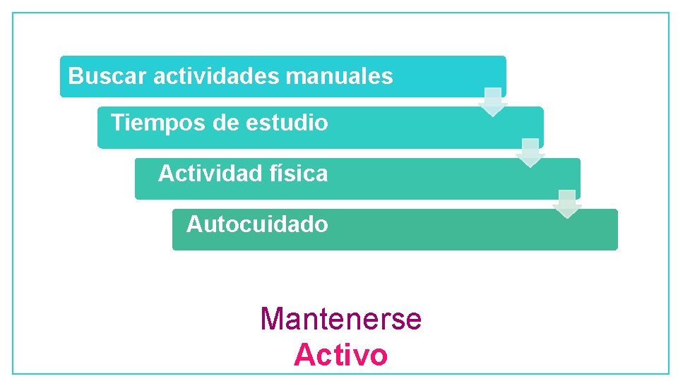 Buscar actividades manuales Tiempos de estudio Actividad física Autocuidado Mantenerse Activo 