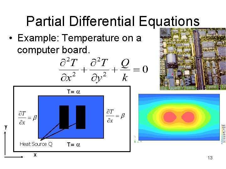 Partial Differential Equations • Example: Temperature on a computer board. T= y Heat Source Partial Differential Equations • Example: Temperature on a computer board. T= y Heat Source