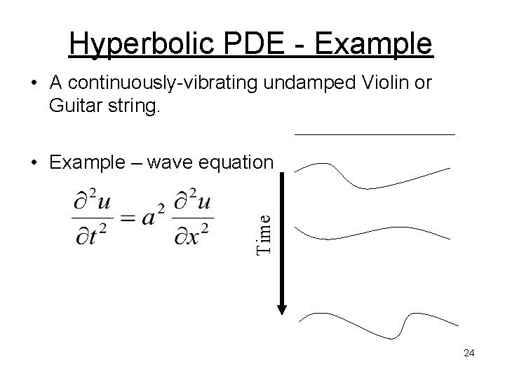 Hyperbolic PDE - Example • A continuously-vibrating undamped Violin or Guitar string. Time • Hyperbolic PDE - Example • A continuously-vibrating undamped Violin or Guitar string. Time •