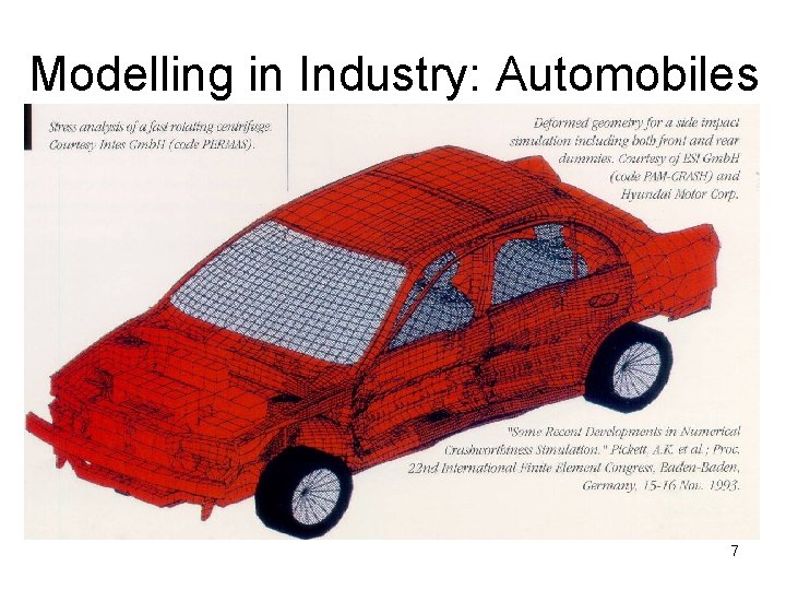 Modelling in Industry: Automobiles 7 Modelling in Industry: Automobiles 7