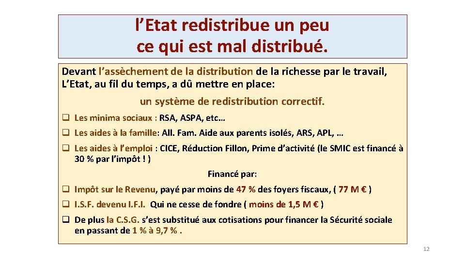 l’Etat redistribue un peu ce qui est mal distribué. Devant l’assèchement de la distribution