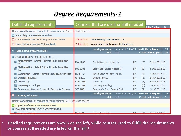 Degree Requirements-2 Detailed requirements Courses that are used or still needed • Detailed requirements