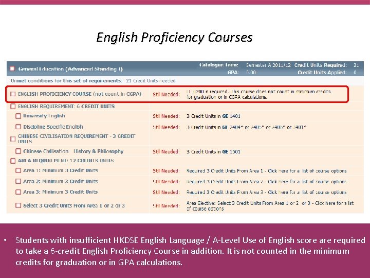 English Proficiency Courses • Students with insufficient HKDSE English Language / A-Level Use of