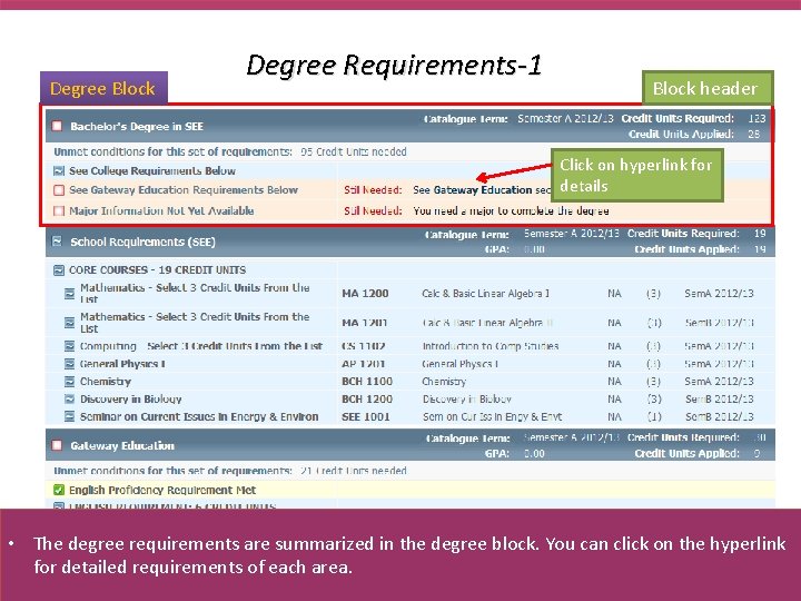 Degree Block Degree Requirements-1 Block header Click on hyperlink for details • The degree