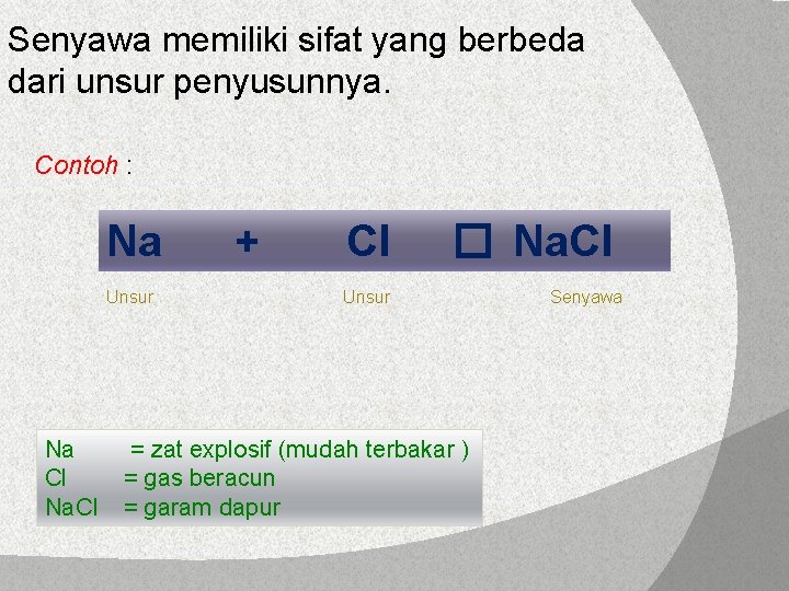 Senyawa memiliki sifat yang berbeda dari unsur penyusunnya. Contoh : Na Unsur Na Cl