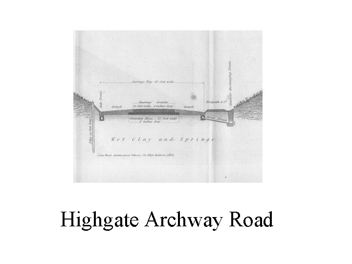 Highgate Archway Road 